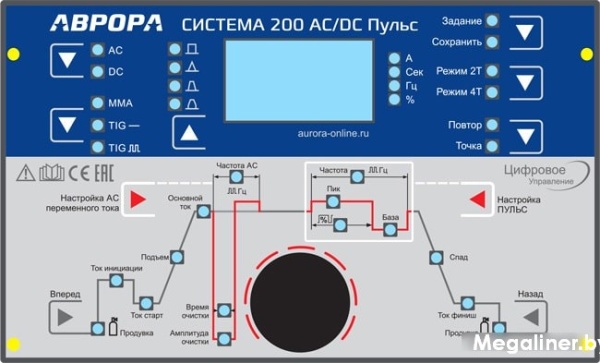 Сварочный инвертор Аврора Система 200 AC/DC Пульс