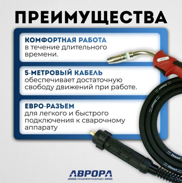 Горелка Aurora MIG 25 AIR COOL 230A (60%) EURO 5m